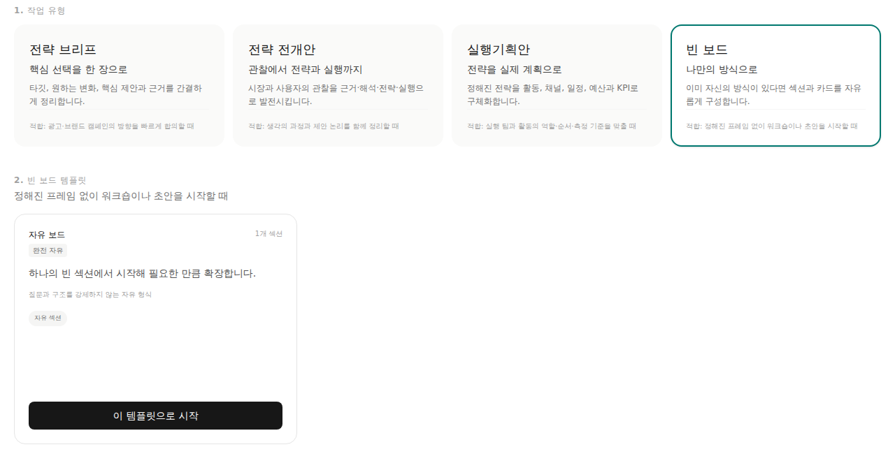 전략 브리프·전략 전개안·실행기획안·빈 보드 중 빈 보드를 선택하고, 그 아래 빈 보드 템플릿 카드를 고르는 Think2Brief 시작 화면