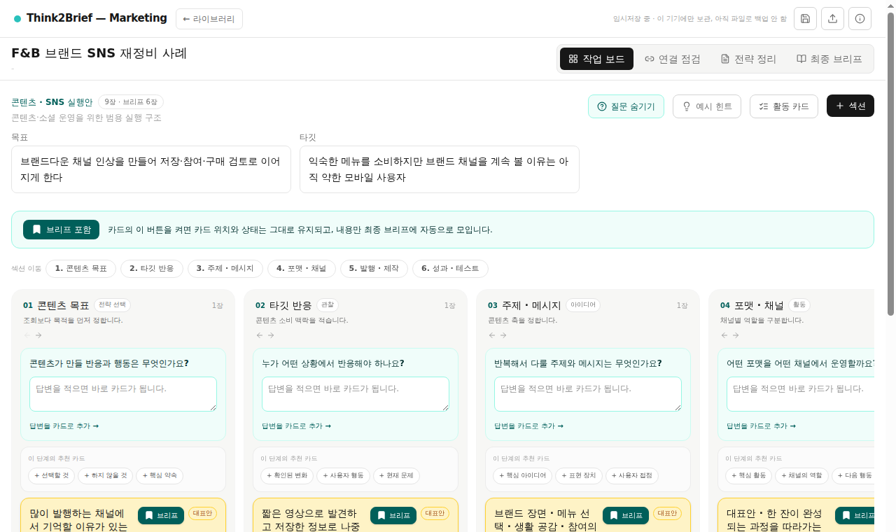 F&B 브랜드 SNS 재정비 사례를 작성한 Think2Brief 작업 보드. 목표와 타깃이 채워져 있고 콘텐츠 목표·타깃 반응·주제 메시지·포맷 채널 섹션에 카드가 쌓여 있다